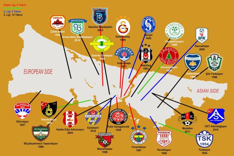 கால்பந்து சூதாட்ட ஊழல்: 8 பேர் கைது, 1,000-க்கும் மேற்பட்ட வீரர்கள் இடைநீக்கம்